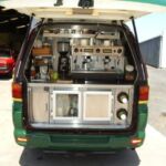 Stainless Steel Products